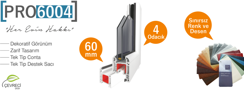 PRO6004 Serisi PVC Profiller