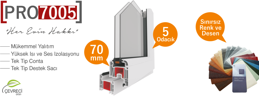 PRO7005 Serisi PVC Profiller