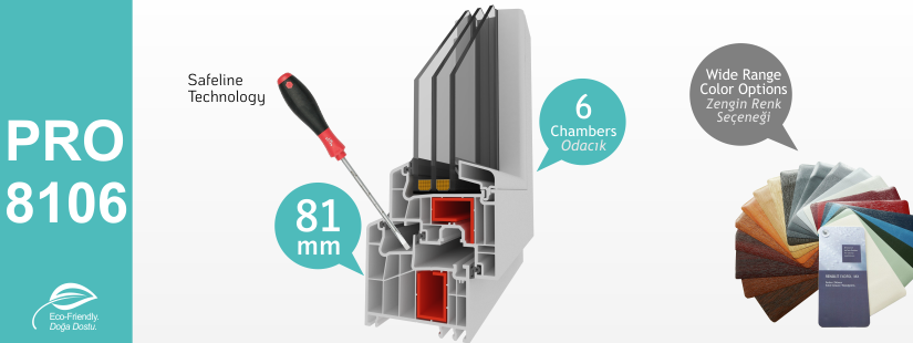 PRO8106 Serisi PVC Profiller